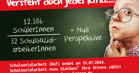 BUT_Postkarten_Aktion